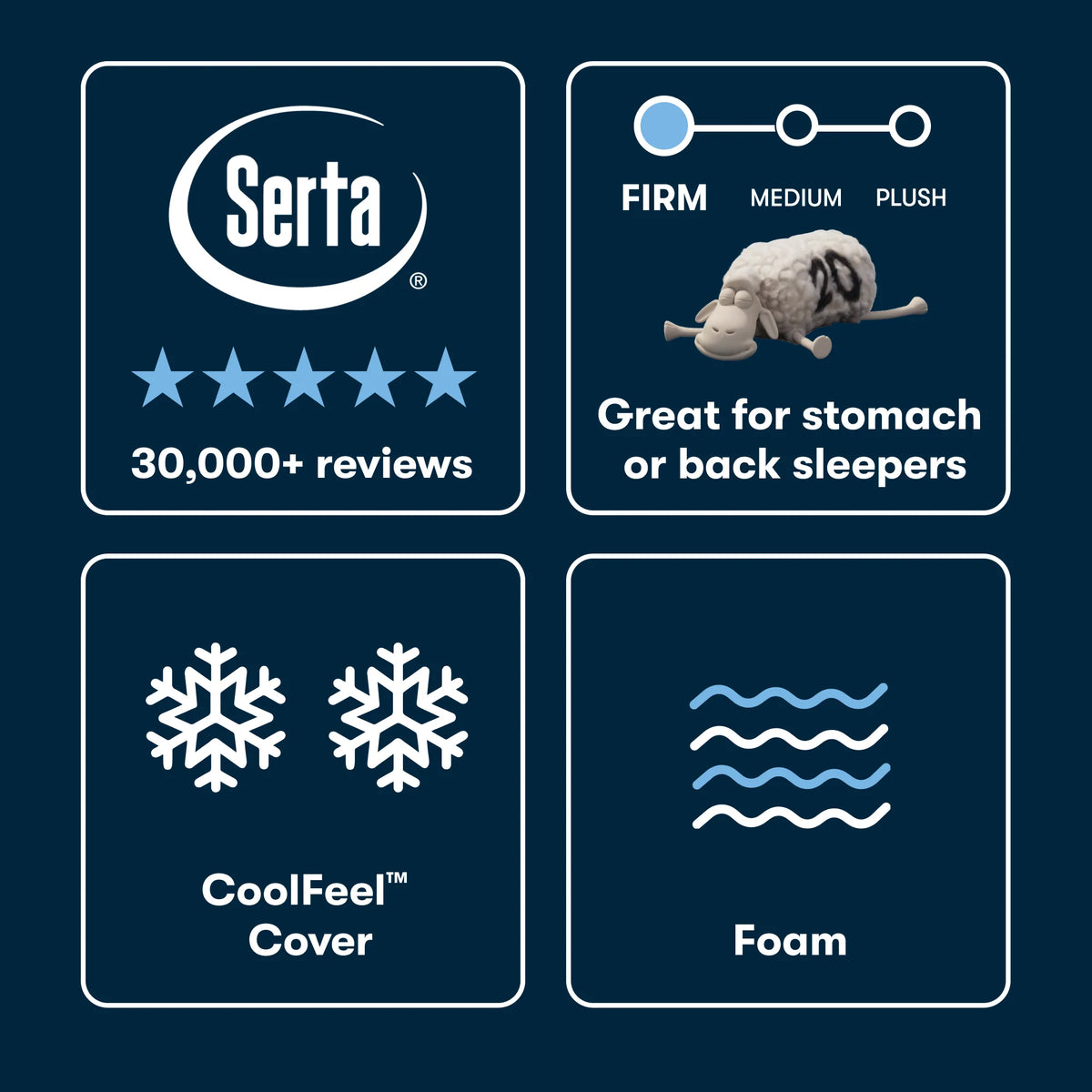 SERTA ISERIES NXG COLLECTION - 1500 LUXURY FIRM