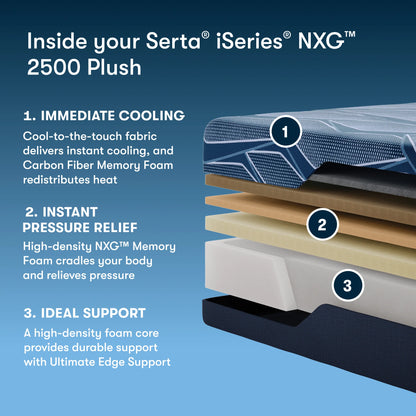 SERTA ISERIES NXG COLLECTION - 2500 LUXURY PLUSH