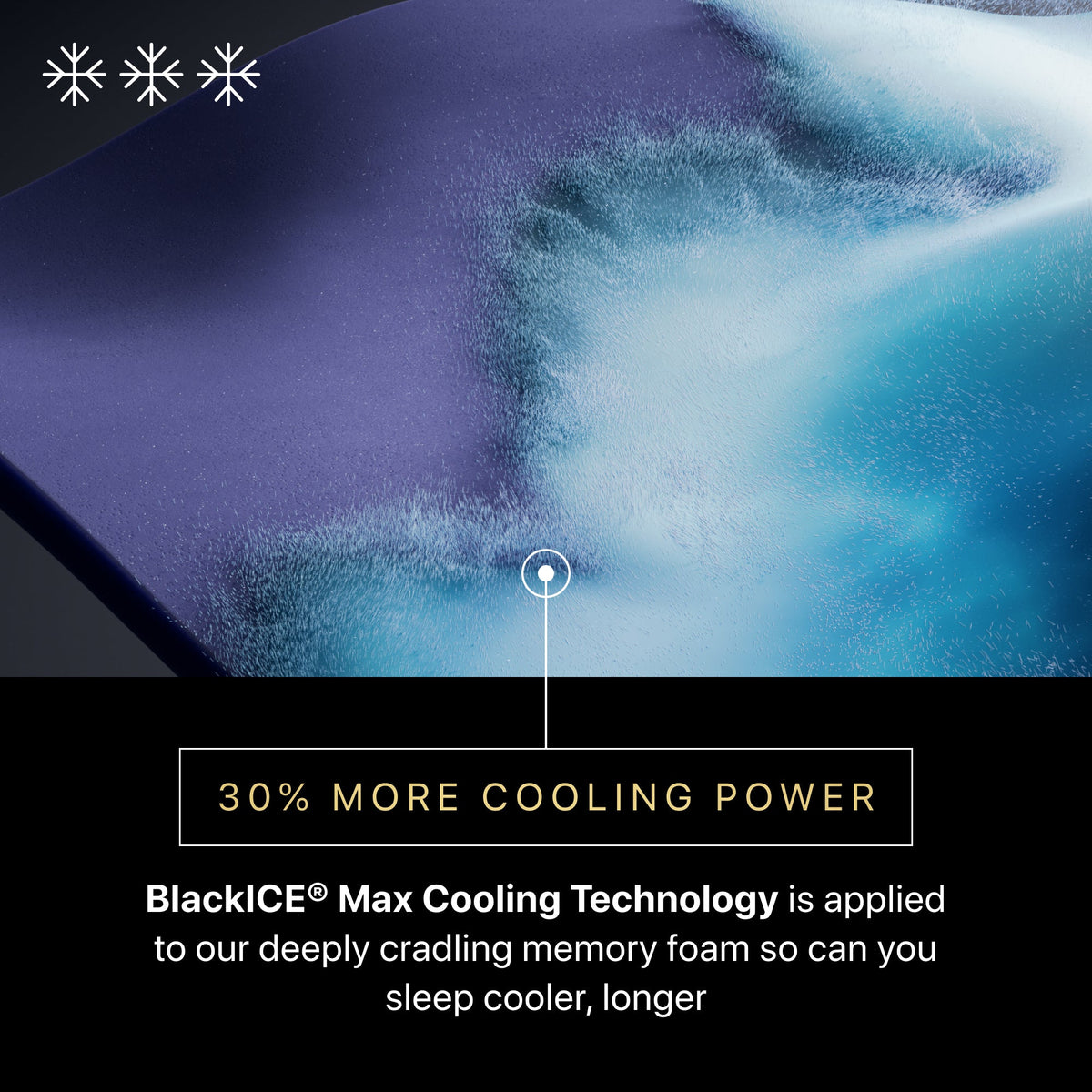 SIMMONS BEAUTYREST BLACK HYBRID 26 SERIES 4 XCS MEDIUM TT