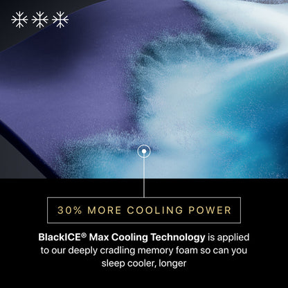 SIMMONS BEAUTYREST BLACK HYBRID 26 SERIES 4 XCS MEDIUM TT