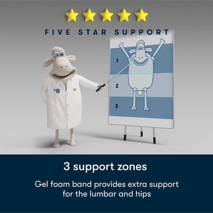 Serta Perfect Day 8" Medium - Mattress in a Box