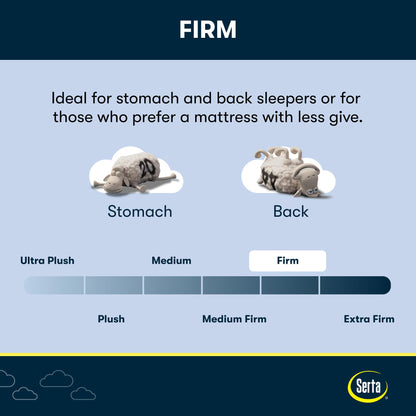 Serta Perfect Day 8" Medium - Mattress in a Box