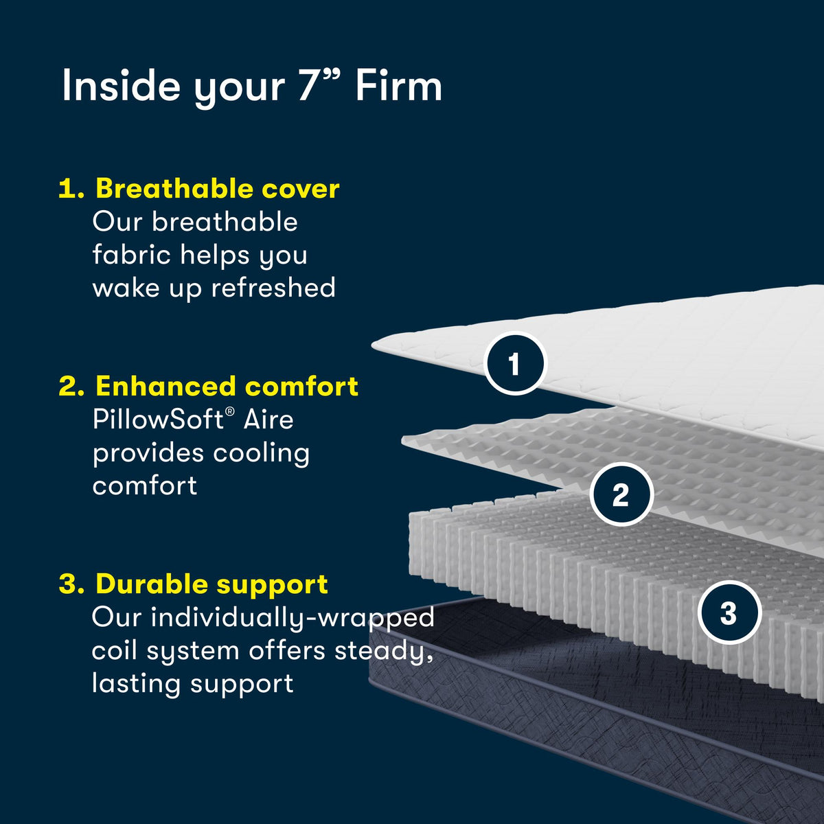 Serta Perfect Day 8" Medium - Mattress in a Box